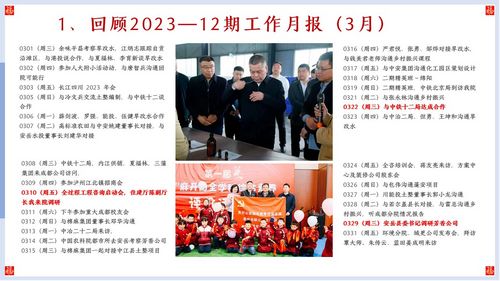 幻燈片13 幻燈片13