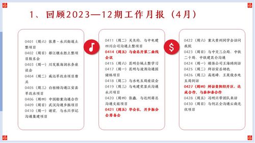 幻燈片14 幻燈片14