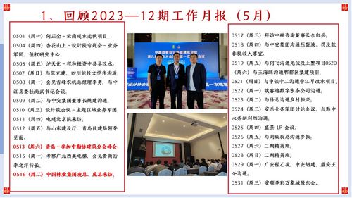 幻燈片15 幻燈片15