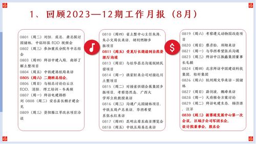 幻燈片18 幻燈片18