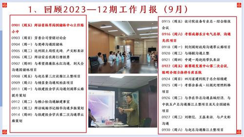 幻燈片19 幻燈片19