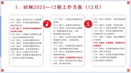 幻燈片22 幻燈片22