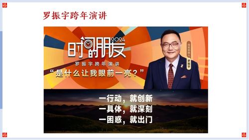 幻燈片2 幻燈片2