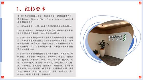 幻燈片50 幻燈片50