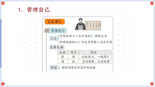 幻燈片53 幻燈片53