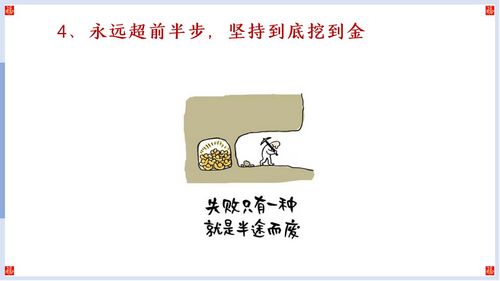 幻燈片61 幻燈片61