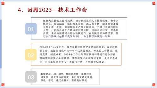 幻燈片25 幻燈片25